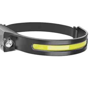 Lanterna de Cabeça Ciclop com Sensor de Movimento NTK